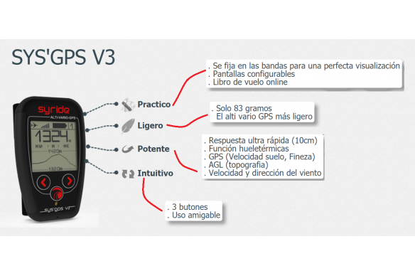 SYS´GPS V3 SYS´GPS V3