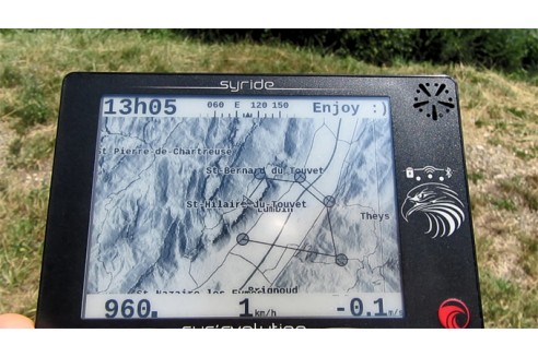 sys syride