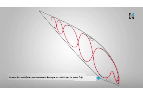 parapente EN C 2 lineas de la marca Davinci, en