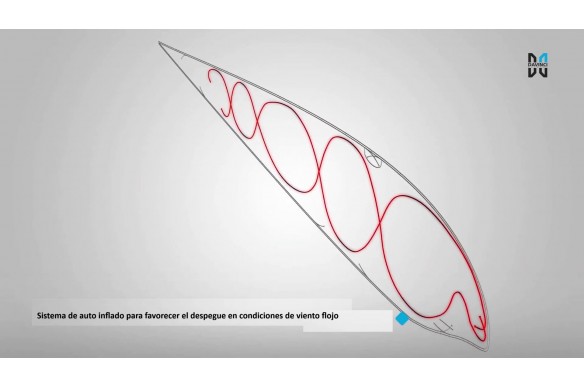 parapente EN C 2 lineas de la marca Davinci, OCASION